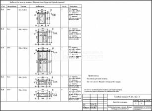 Ведомость оконных и оконно-дверных конструкций